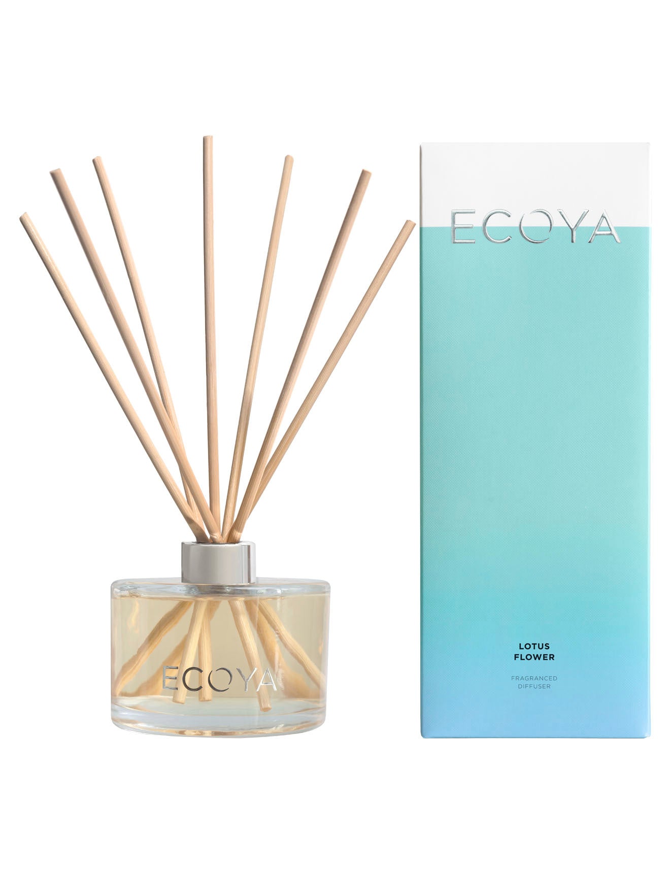 Lotus Flower Diffuser