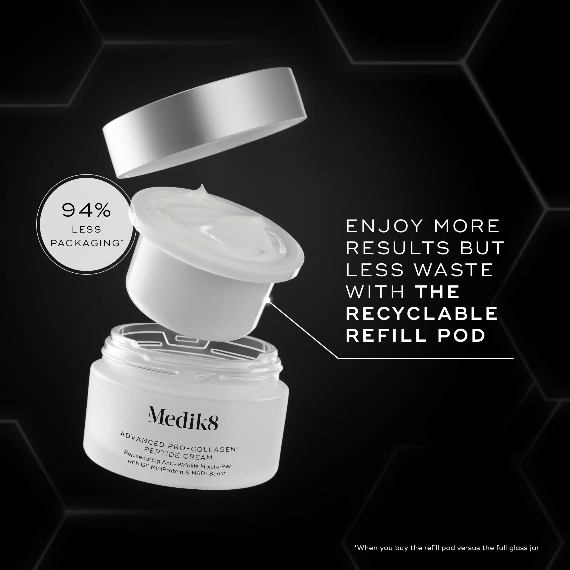 Advanced Pro- Collagen + Peptide Cream Refill 50ml
